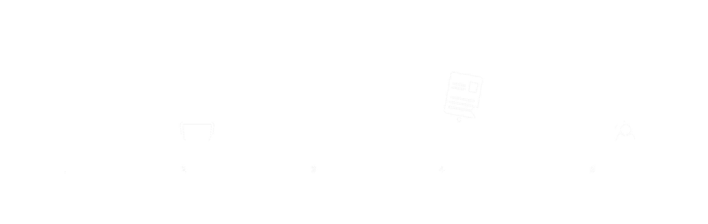 service process service process